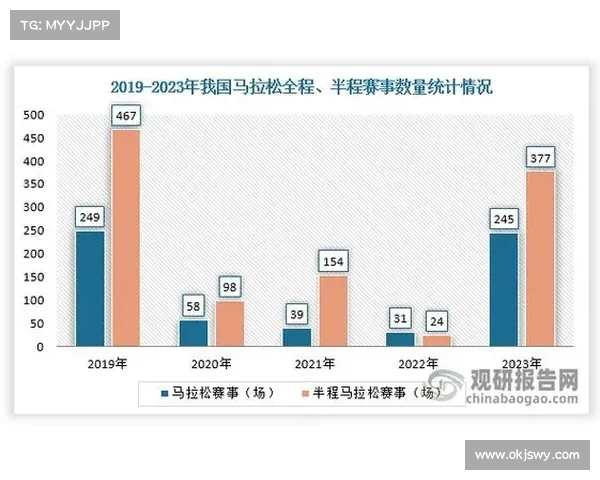以资格赛制为核心构建赛事体系探索与优化策略分析